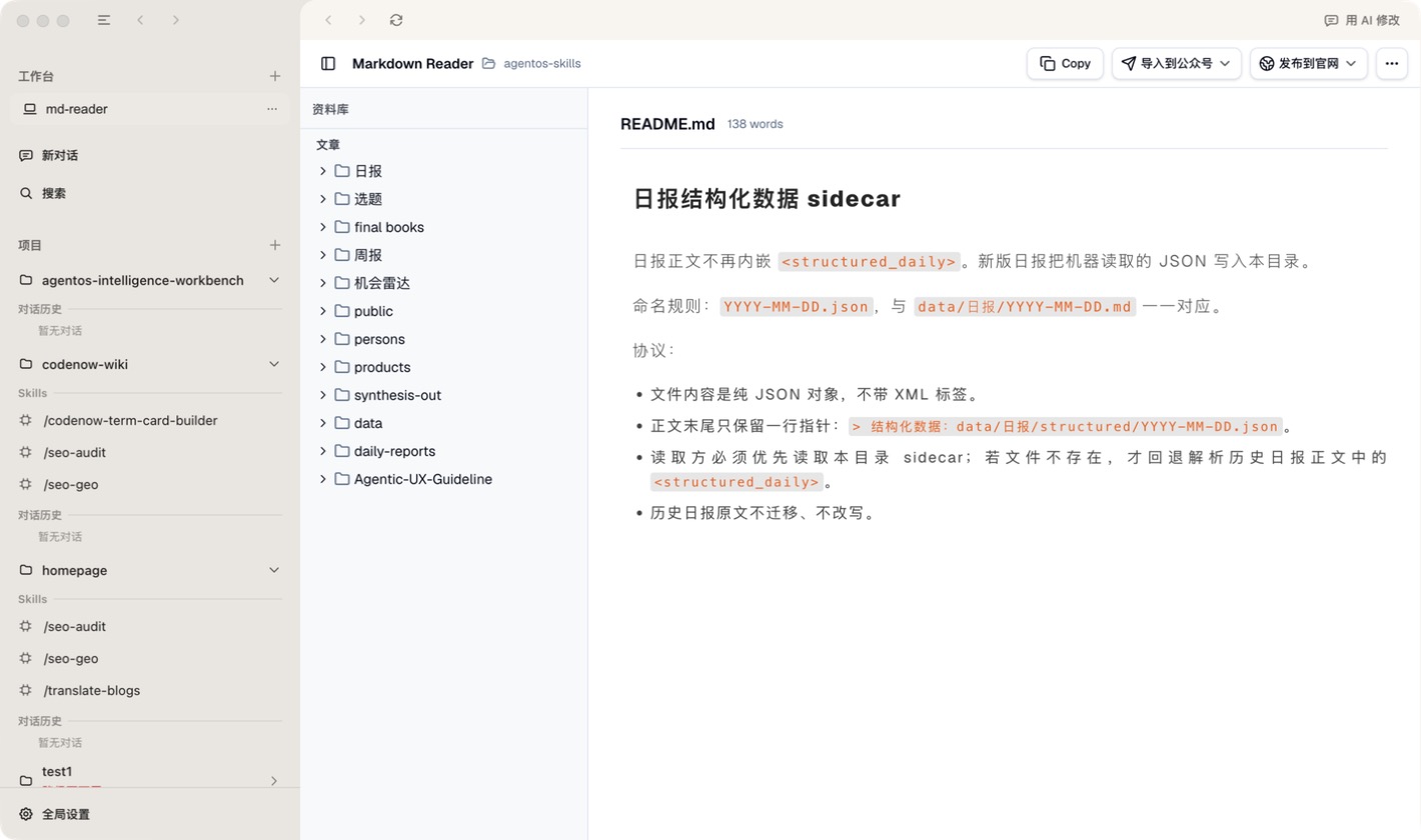 AgentOS 应用界面：左侧栏是工作台和项目列表，右侧打开的是 Markdown 阅读与发布工作台，顶部有导入公众号、发布到官网和用 AI 修改